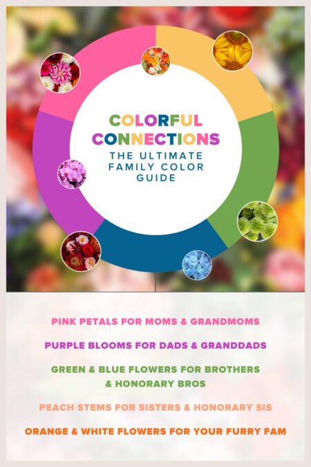 Flowers for Loved Ones: A Guide for Picking the Right Colors - Conklyn's Florist